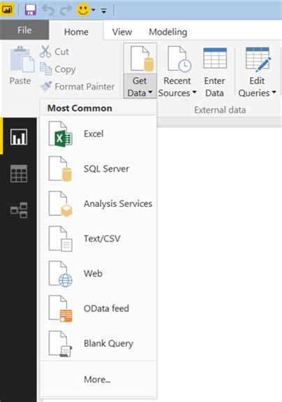Power BI Dynamic Reference Line 的图像结果