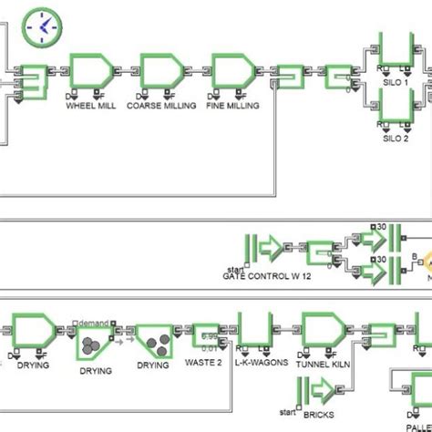 Building Computer Simulation 的图像结果