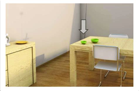 Image result for Visual Scene