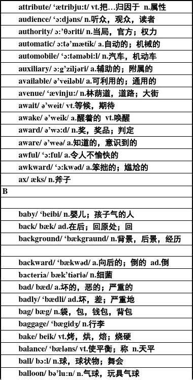 【大学英语】英语四级词汇表带音标word版(免费下载)_word文档在线阅读与下载_免费文档