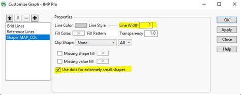 Image result for JMP Graph with Map