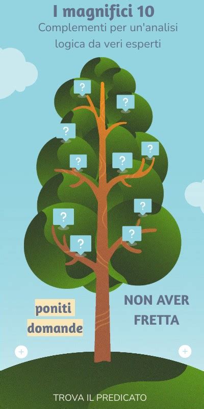 JavaScript Interactive Tree 的图像结果