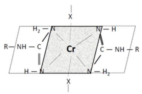 Some Properties of Electron Beam-Irradiated Sheep Wool Linked to Cr(III ...