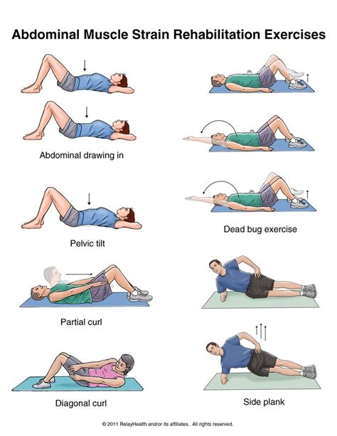 How To Exercise the abdomen - Yahoo Image Search Results | exercise ...