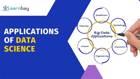 Image result for Data Science Applications