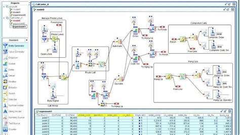 Image result for SAS Virtualization Software
