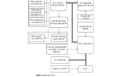 Image result for Trandom Text Pattern
