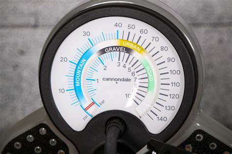 Cannondale speedometer on sale