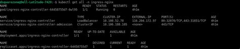 NGINX Ingress Controller | E2E Cloud