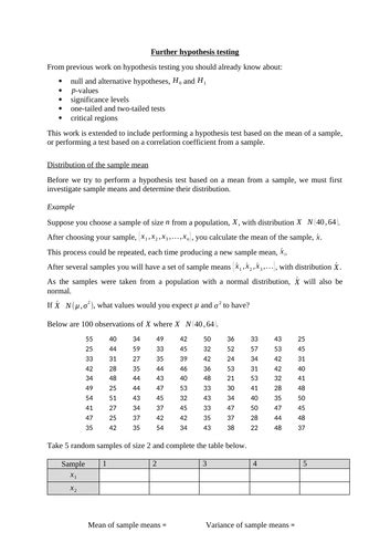 Image result for Hypothesis Testing as Level Maths