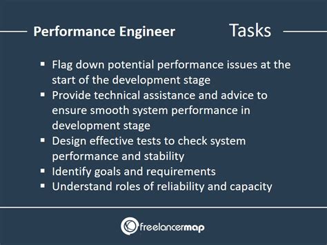 Engineer Performance 的图像结果