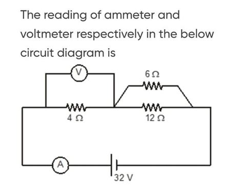 The reading of ammeter and voltmeter respectively in the below circuit ...