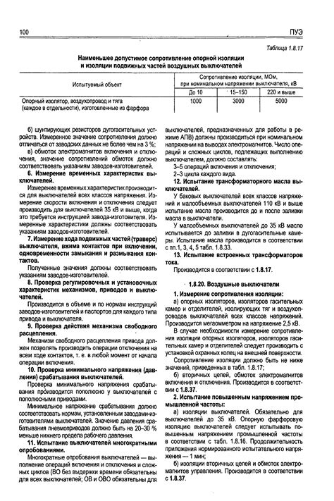 Пуэ как расшифровать фото - Euroalarm.ru