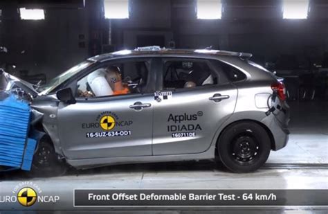 Made-in-India Suzuki Baleno first car to get Euro NCAP’s dual rating ...