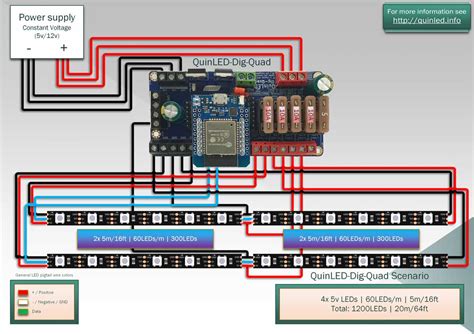 Image result for Drivers Digital Taco Guide