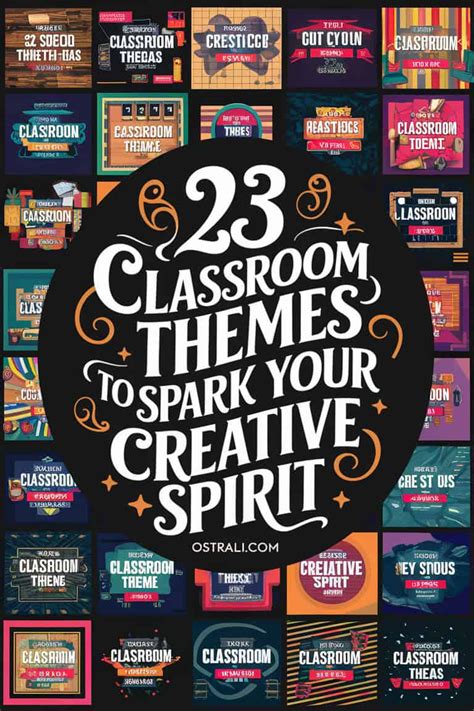 Image result for Classroom Themes