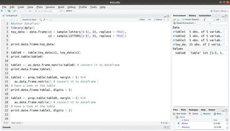 Image result for R Code Tables