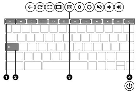 Components | HP® Support
