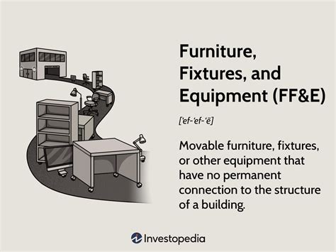 Furniture And Fixtures In Accounting Definition at Alice Fisher blog