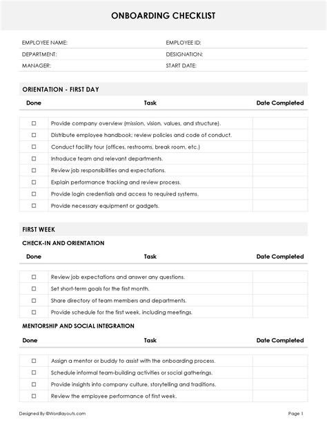 Employee Performance Improvement Plan Template