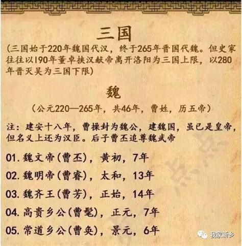 中国皇帝顺序表（收藏）_公元