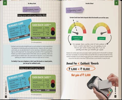 The Money Guide