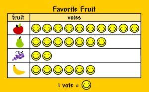 Image result for Using Pictographs