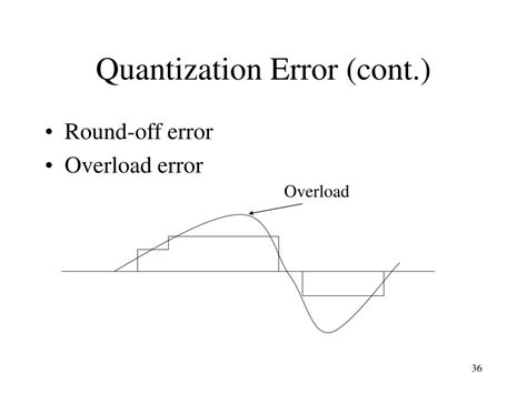 Image result for Quantization Plot