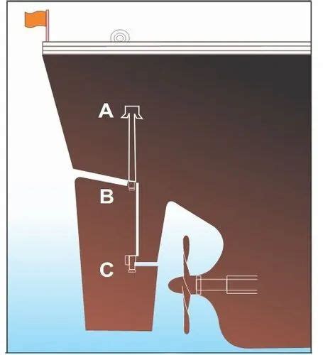 Rudder And Steering Gear Bearings - Thordon Rudder Bearing Service ...