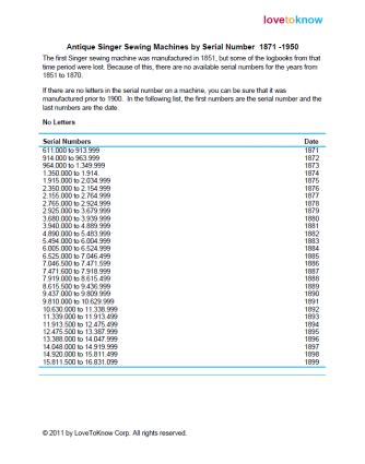 Standard Sewing Machine Serial Numbers 的图像结果
