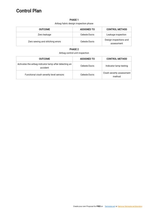 Image result for Project Management Quality Control Plan