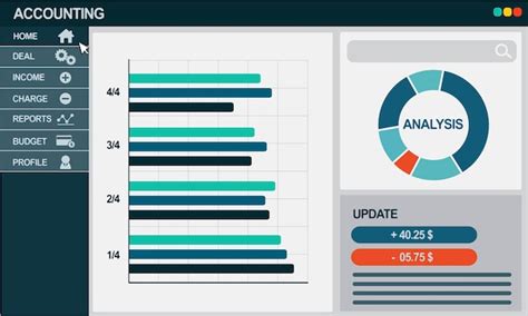 Image result for Project Data Analysis Graph