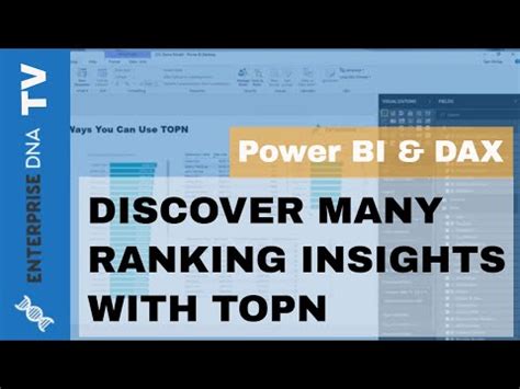 Unique Ranking Insights in Power BI Using RANKX & ... - Microsoft ...