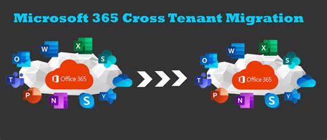 Image result for Azure Tenant Migration