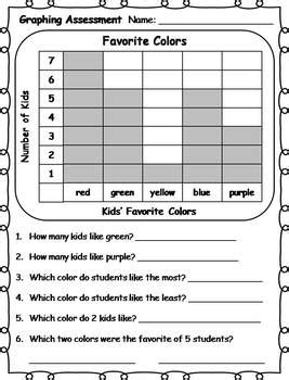 Graphing Assessment {FREEBIE} by Klever Kiddos | TpT
