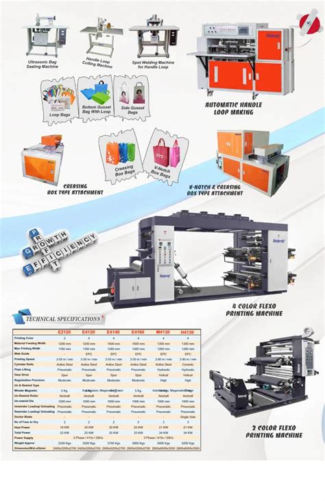 Image result for Poly Bag Printing Machine