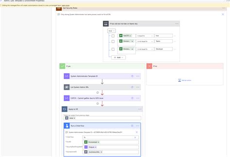 [CoE Starter Kit - BUG] Sync Template v3 (Environment Properties) not finding child flow · Issue ...