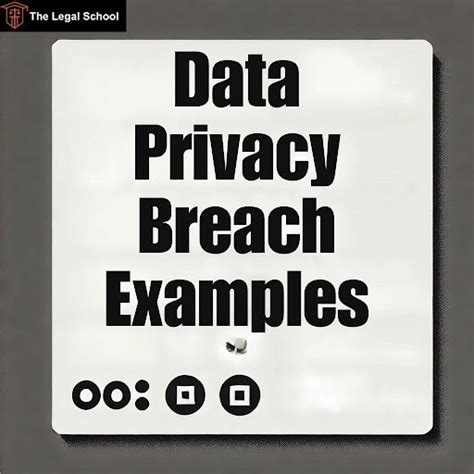 Top Data Privacy Breach Examples: Causes & Prevention