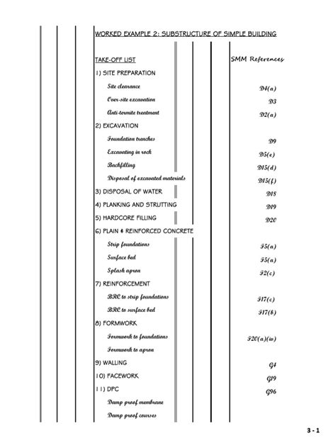 Image result for Measurement for Substructure