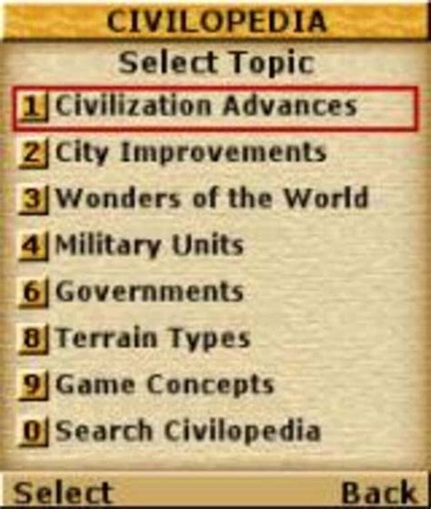 Image result for Civilization Beginner's Guide