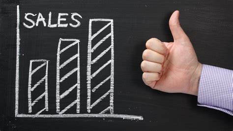 Image result for Sales Capability Mapping Framework