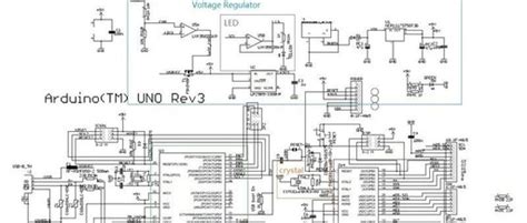 Arduino Embedded Programming 的图像结果