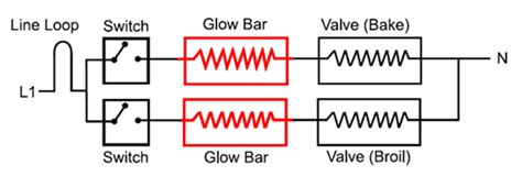 Image result for Error Code F9