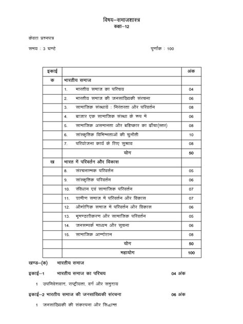Sociology Project File Class 12 的图像结果