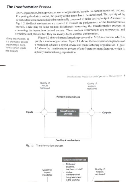 Image result for Transformation Process Documented