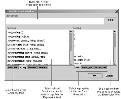 Image result for XPath Expression