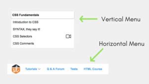 Image result for Metadata HTML
