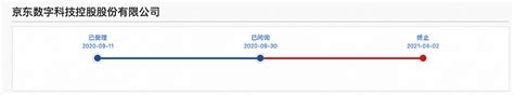 京东数科科创板上市申请终止，近期并入京东云等业务已整合更名京东科技集团|界面新闻