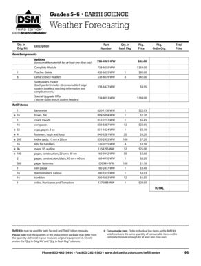 Fillable Online conceptual design entity relationship models by craig ...
