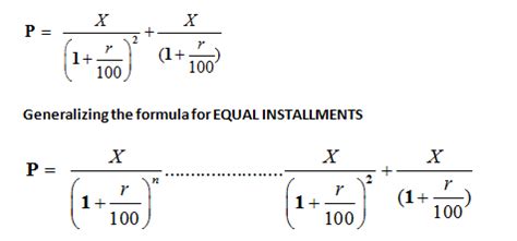 Compound Interest Examples & Calculations: Learn CI with Wordpandit
